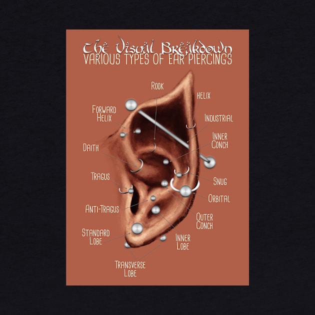 Elven Ear Piercing Chart, Medium Skin Tone by Jarrodjvandenberg